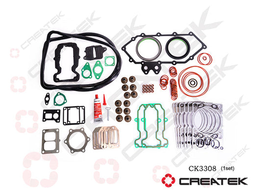 Overhauling Gasket