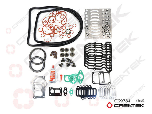 Overhauling Gasket